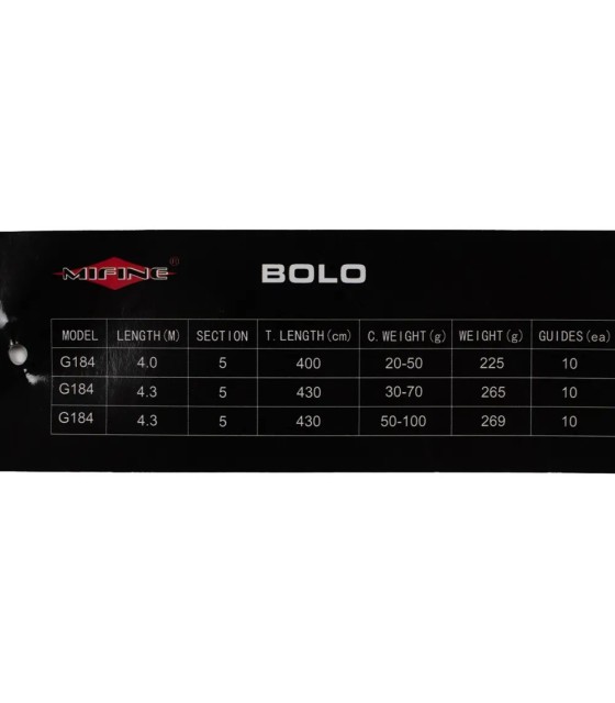 Lanseta MIFINE GREEN LINE X-ENERGY 1 400 G184-400