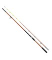 Lanseta PRO FL AQUA RIVER TWIN TIPS ROD