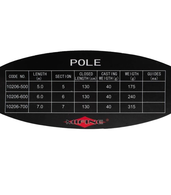 Undita varga MIFINE SUPREME 5005