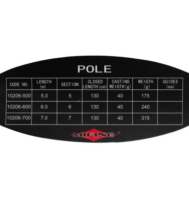 Undita varga MIFINE SUPREME 5005