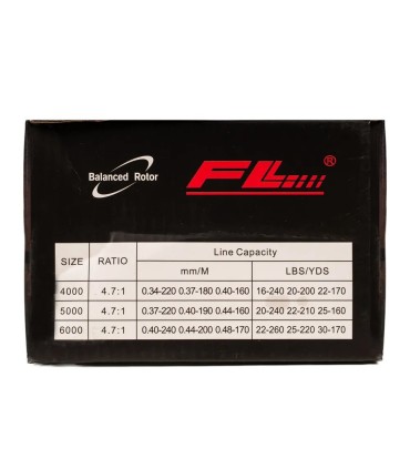 MULINETA FL SPARKLER FEEDER SP