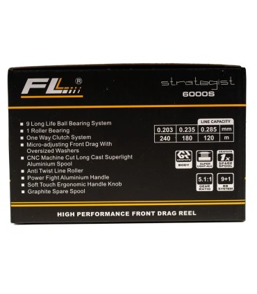 Mulineta FL strategist ST