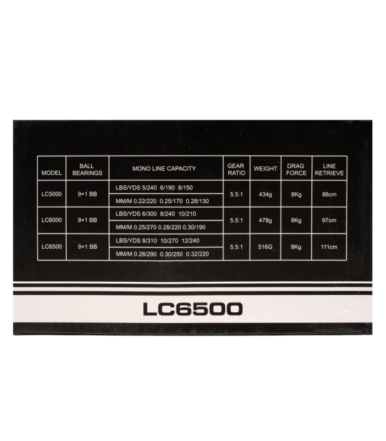 Mulineta PROFL   Super Long Cast LC