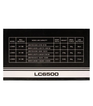 MULINETA PROFL SUPER L0NG CAST LC