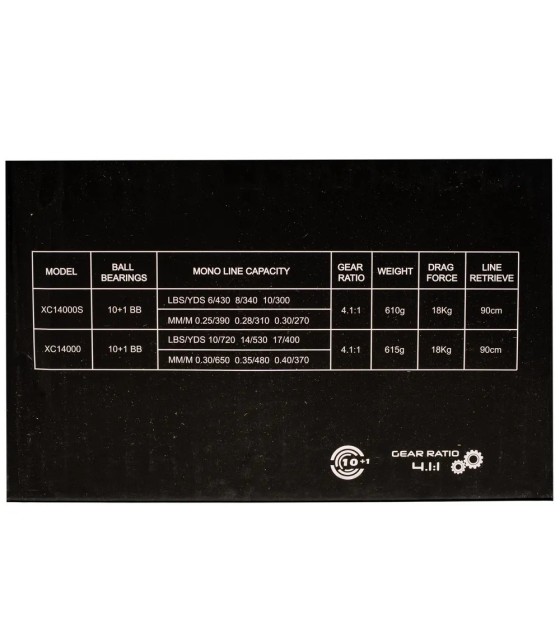 Mulineta PROFL  BLAST XC14000