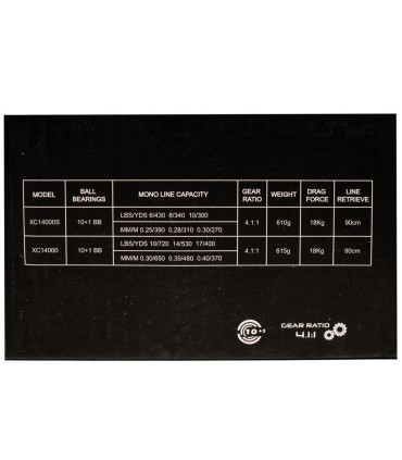 MULINETA PROFL  BLAST XC14000