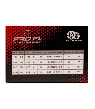 Mulineta PROFL  Black Force