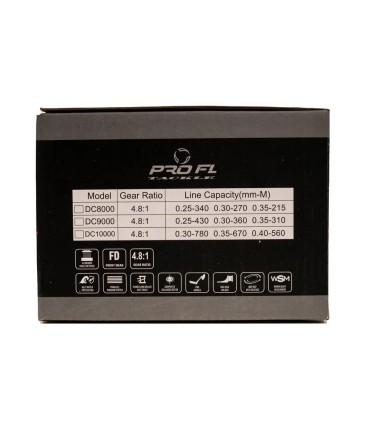 MULINETA PROFL  DISTANCE CARP METHOD FEEDER DC