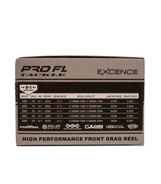 Mulineta PROFL EXCENCE EE