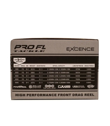 Mulineta PROFL EXCENCE EE