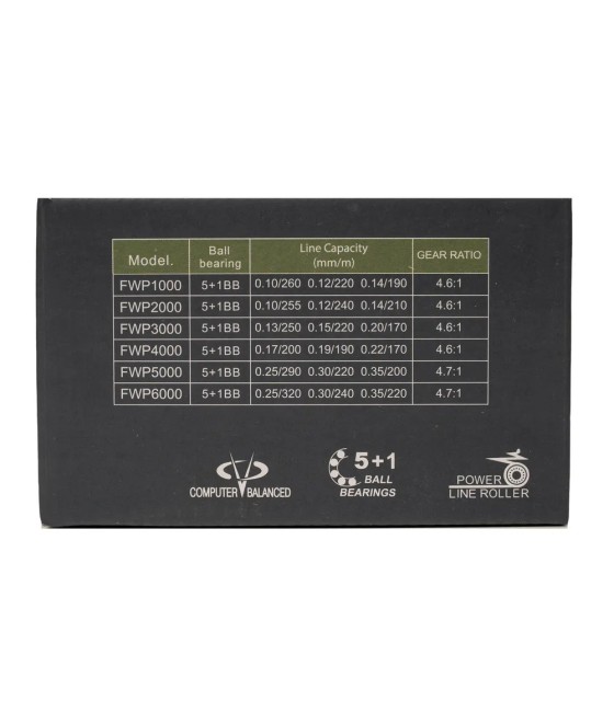 Mulineta PROFL  FEEDER WIND PRO FWP