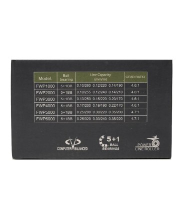 Mulineta PROFL  FEEDER WIND PRO FWP