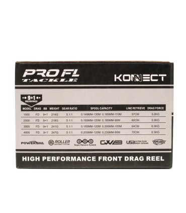 MULINETA PROFL  KONNECT KN