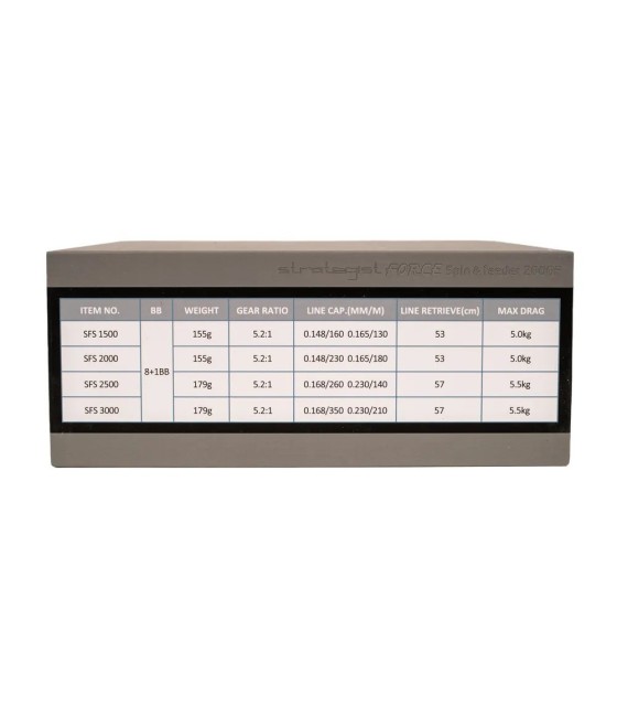 Mulineta PROFL  Strategist FORCE Spin & Feeder  SFS