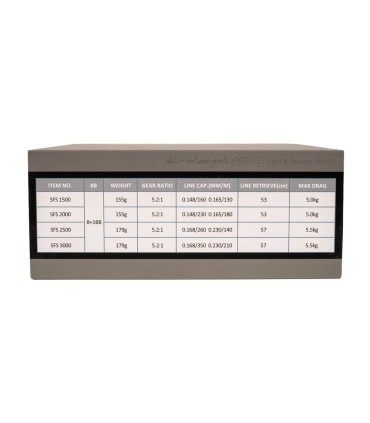 Mulineta PROFL  Strategist FORCE Spin & Feeder  SFS