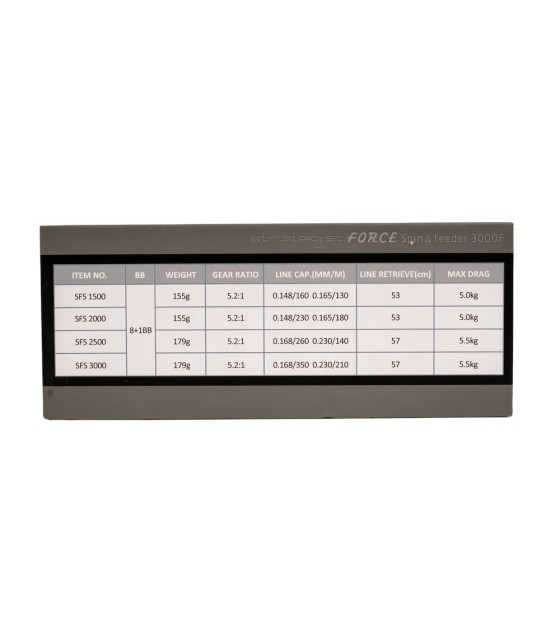 Mulineta PROFL  Strategist FORCE Spin & Feeder F