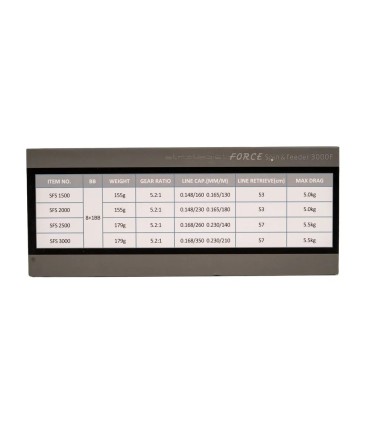 Mulineta PROFL  Strategist FORCE Spin & Feeder F