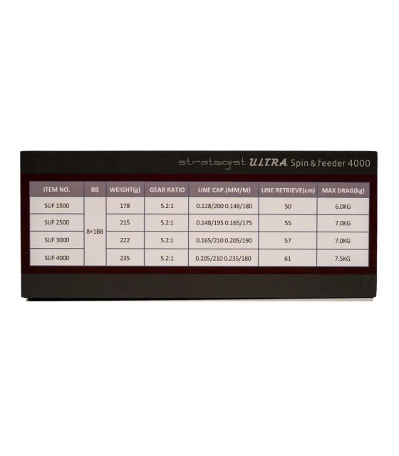 Mulineta PROFL  Strategist ULTRA Spin & Feeder  Carbon