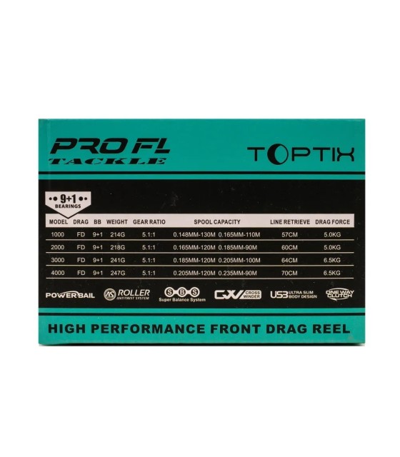 Mulineta PROFL  TOPTIX TT