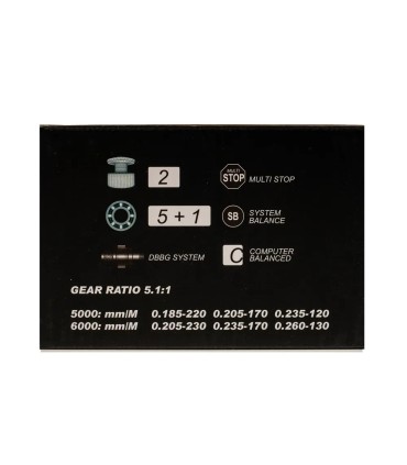 Mulineta PROFL  TOTEM TX