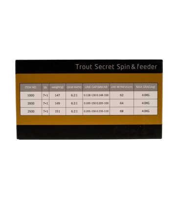 Mulineta PROFL Trout Secret Spin & Feeder CARBON