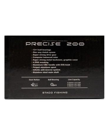 MULINETA STACO PRECISE 200