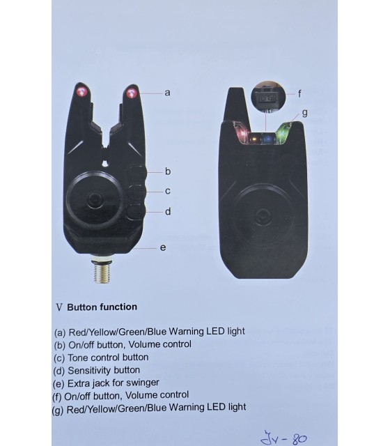 SET AVERTIZORI CU STATIE FL JY-80