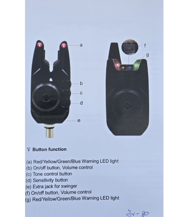 SET AVERTIZORI CU STATIE FL JY-80