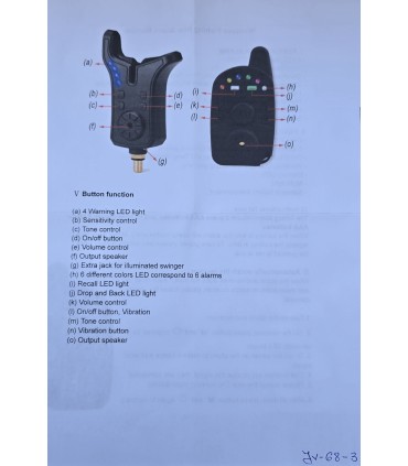 SET AVERTIZORI CU STATIE FL JY-68-3