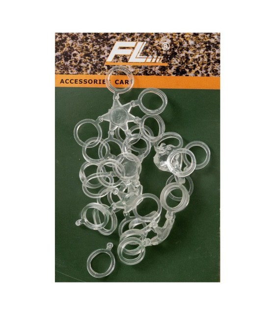 INEL STONFO-OPRITOR SILICON FL